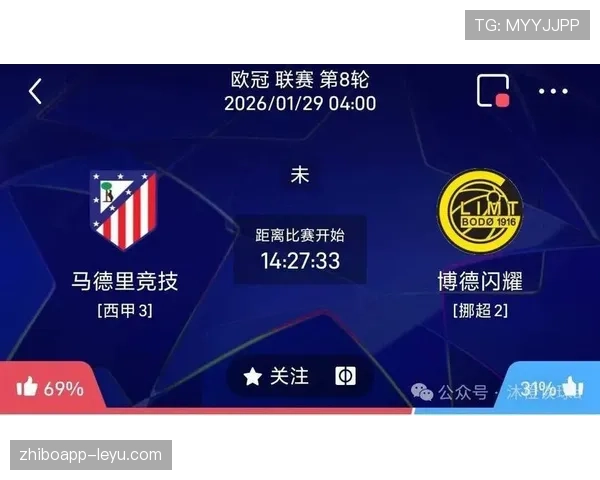 欧冠黑马强势崛起：小球队连克豪门，状态回暖成焦点