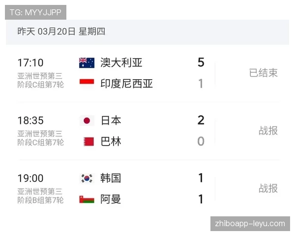 苏格兰冲击2026美加墨世界杯：能否时隔多年重返决赛圈